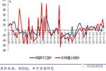 预测2017南昌gdp_南昌起义(3)