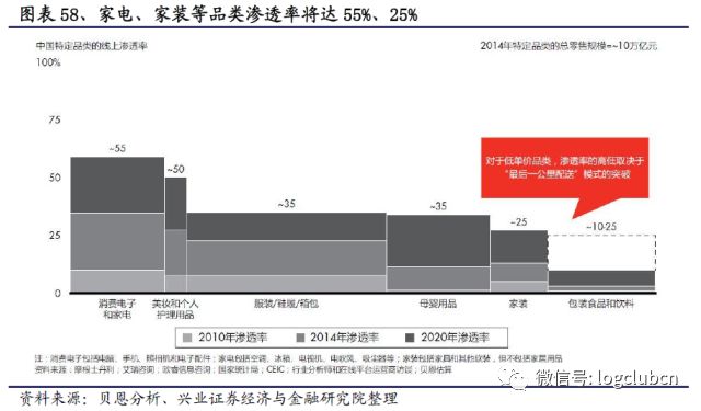 人口资源性_西藏人口资源分部