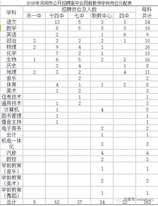 沧州和河间gdp比_河间沧州的2020年前三季度GDP出炉,在河北省内排名第几