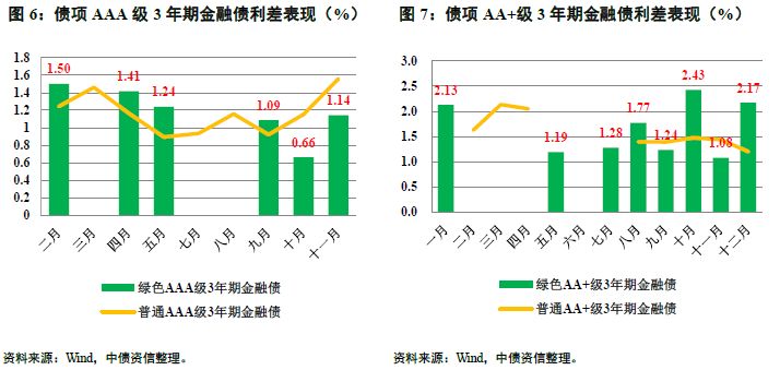 2017年我国非公经济总量_南阳市非公经济代表(2)