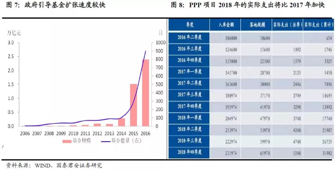 什么地区gdp_国内生产总值GDP是什么意思 它是如何统计的(2)