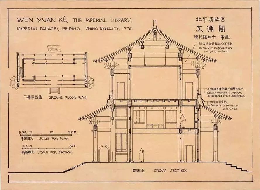 "无问西东"下的中国风骨,建筑大师梁思成手绘赏析-搜狐大视野-搜狐新