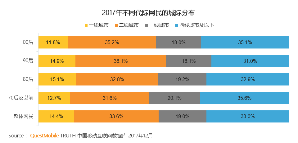 猜成语85个图形答案