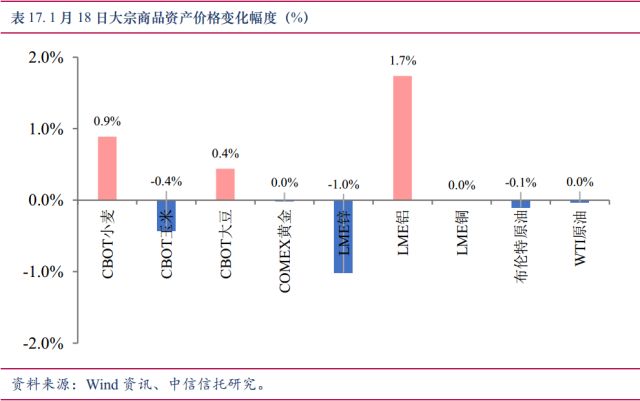 gdp是哪些内容组成_我国GDP前三的省份,如果放在世界是什么水平,处于什么位置呢(2)