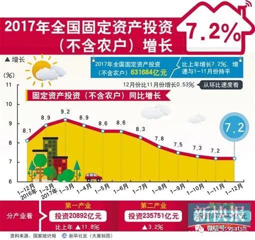 中文gdp什么意思_UK GDP的中文意思(2)