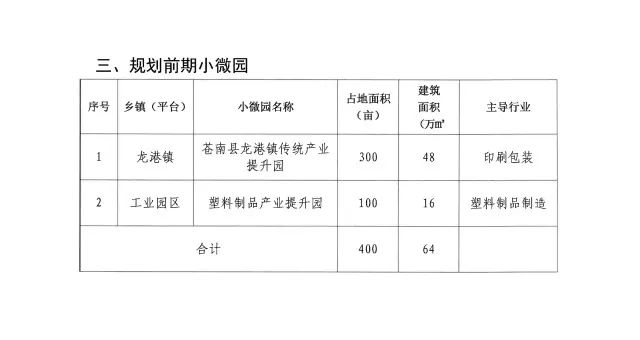 苍南县人口普查明细_人口普查