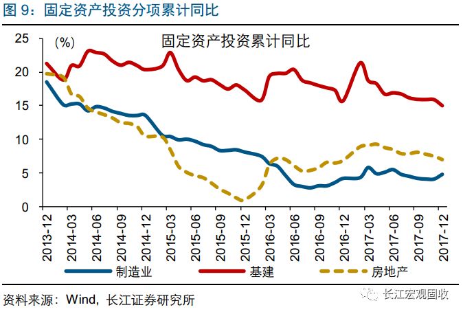 2017年12月新经济总量_麦当劳2017年12月