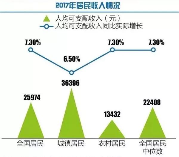 中国各朝代GDP知乎_蔡书雅中国各省gdp(2)