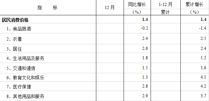 四川gdp成绩单_四川21市州一季度GDP 成绩单 出炉(3)