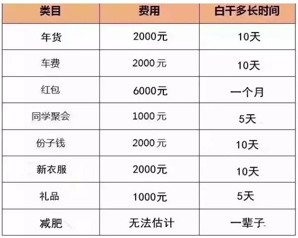 徐州多少人口2021_徐州是有几个县 人口多少(2)