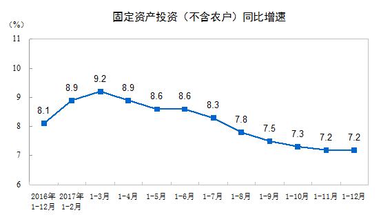 经济总量份额是什么意思_清创是什么意思图片(2)