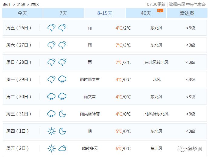 百家性性周人口多少_人口老龄化图片