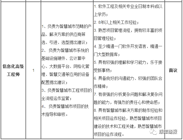 沈阳国企招聘信息_辽宁省人民政府(3)