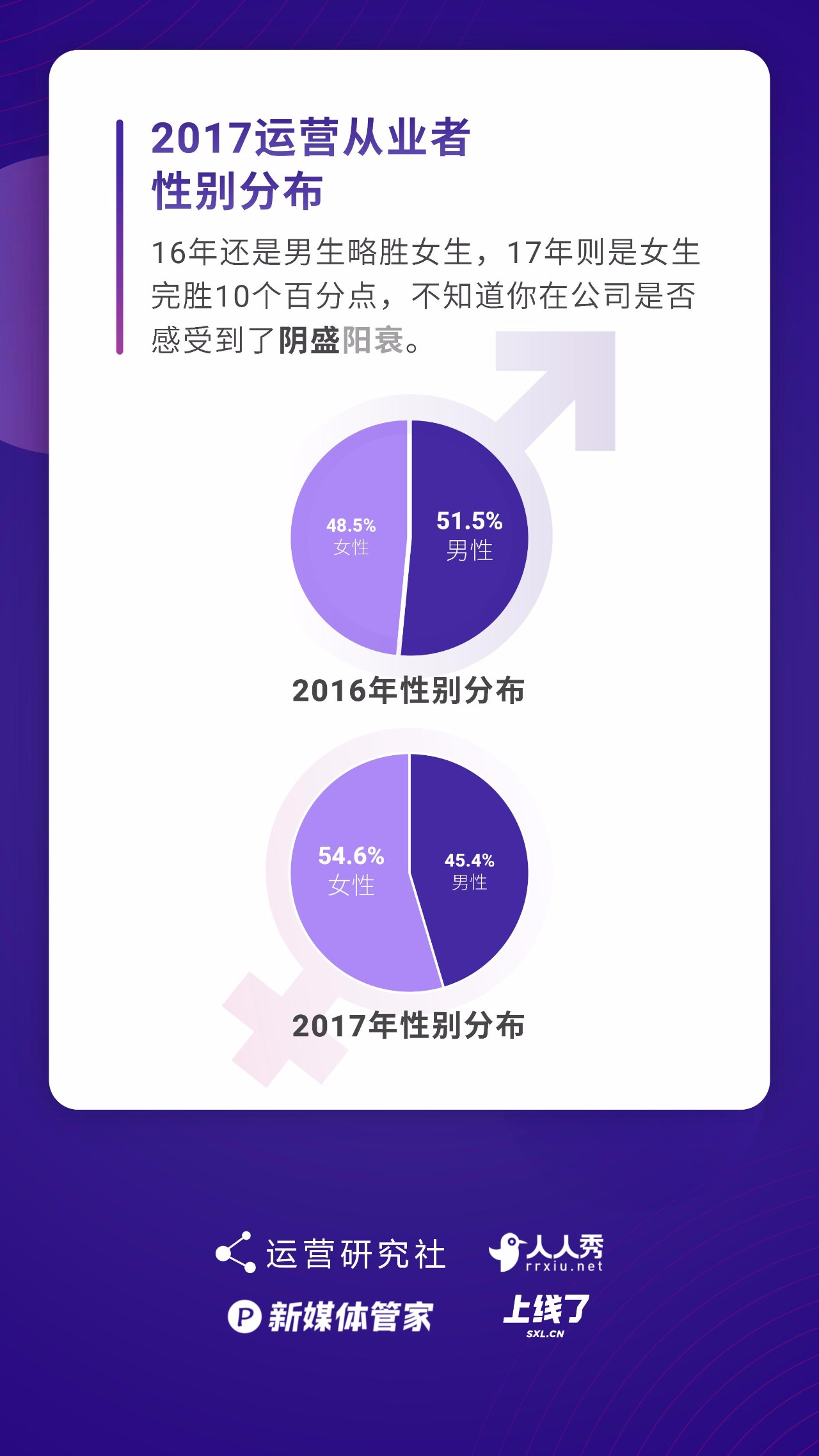 人口老龄化ppt_寿险时代背景人口老龄化27页.ppt(3)