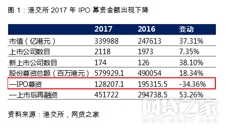 我国经济总量3645亿元 位居世界第(2)