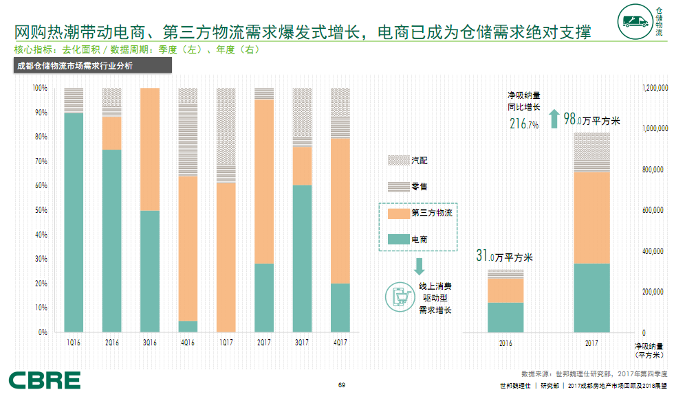 流动人口导入_人口流动图片