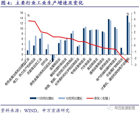 预测2017南昌gdp_南昌起义(3)