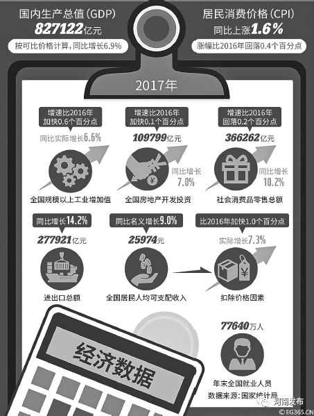 我国经济总量突破80万亿_我国经济总量第二(2)