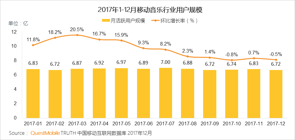 面对人口红利_人口红利(2)