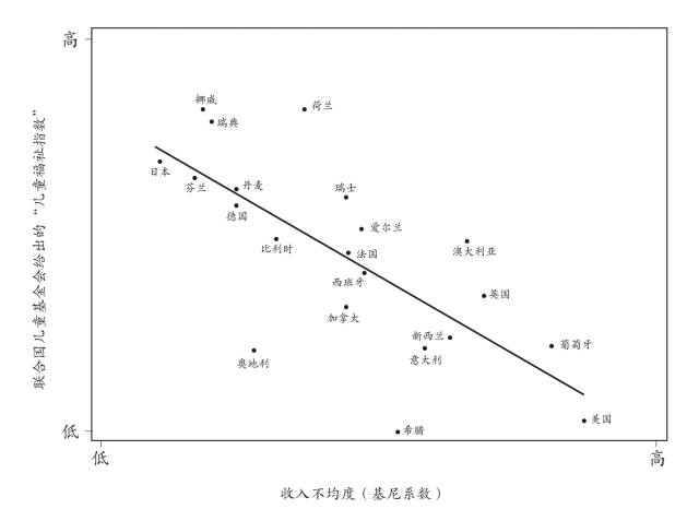 s47人口_人口普查(2)