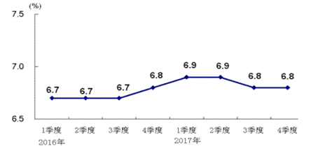 国家GDP与GNP_美国 欧盟 日本 德国 印度 韩国等国GDP和GNP对比,看差异有多大