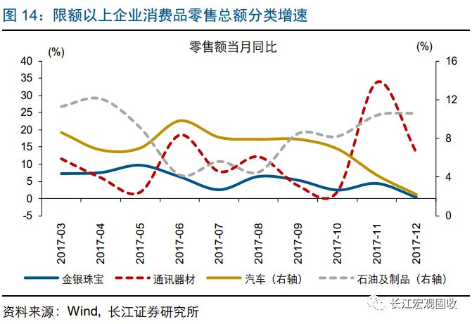 2017年12月新经济总量_麦当劳2017年12月