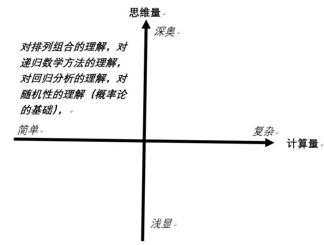 什么是原理原则_白带是什么图片