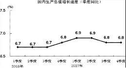 为什么gdp突破80万亿_GDP破80万亿之后 今年A股总市值增2.3万亿,增量资金跑步入场