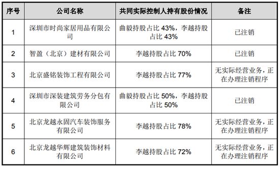 人口核查总结_高一地理人口容量总结(2)