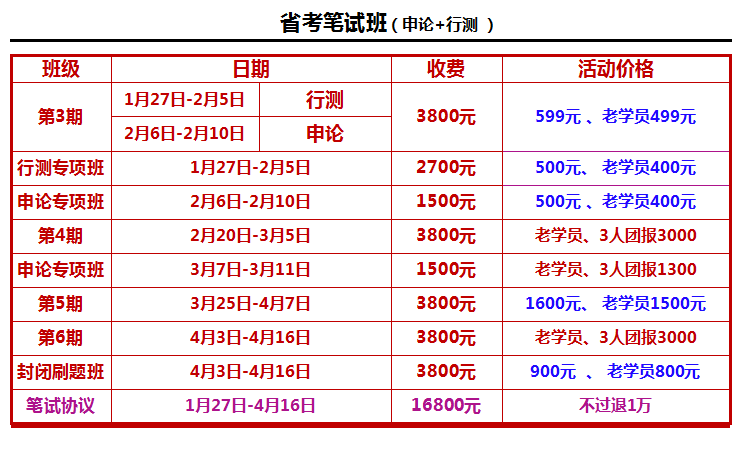 流动人口369限时工作法_进行 369限时工作法 宣传(2)