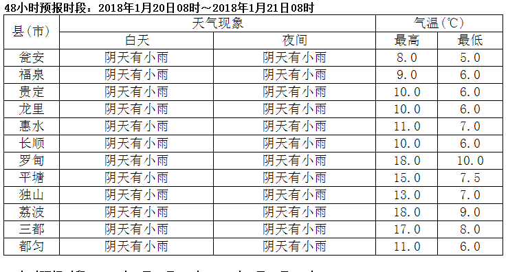 2018最新1-10分女生标准!快来看看你几分?