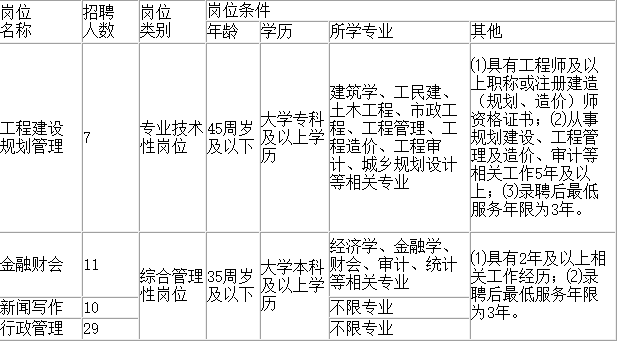 黄石2018经济总量_黄石经济开发区柯昌红