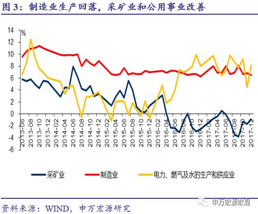 预测2017南昌gdp_南昌起义(2)