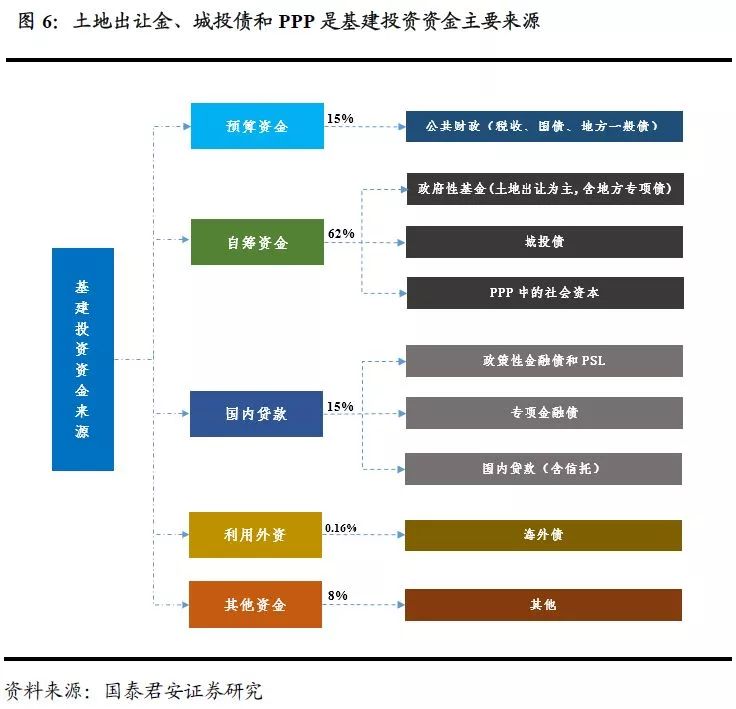 地方的gdp怎么查_厉害了 上半年我区地区生产总值增速位居全国第二位