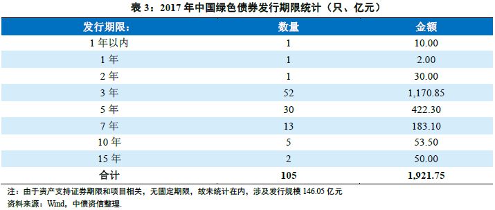 人口财产等级_人口普查