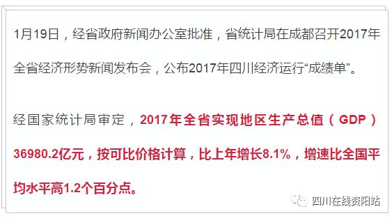 益阳资阳区人均gdp_瞄准重返 千亿俱乐部 四川资阳定下 十四五 期间GDP年均增长7.5 目标