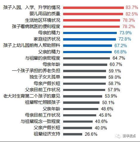 2019年全国出生人口不增反降_全国出生人口变化图