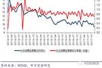 重庆渝北区GDP分产业_重庆哪个区县最有钱 2018年38区县GDP排名出炉 排名第一是...(2)