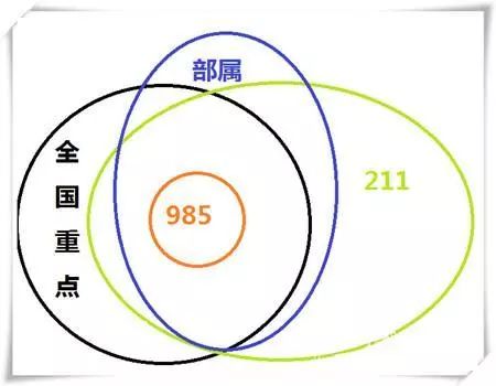 中国航空大学简介_航空大学中国排名_中国航空大学