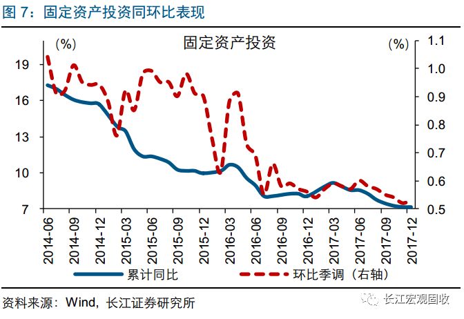 2017年12月新经济总量_麦当劳2017年12月(2)