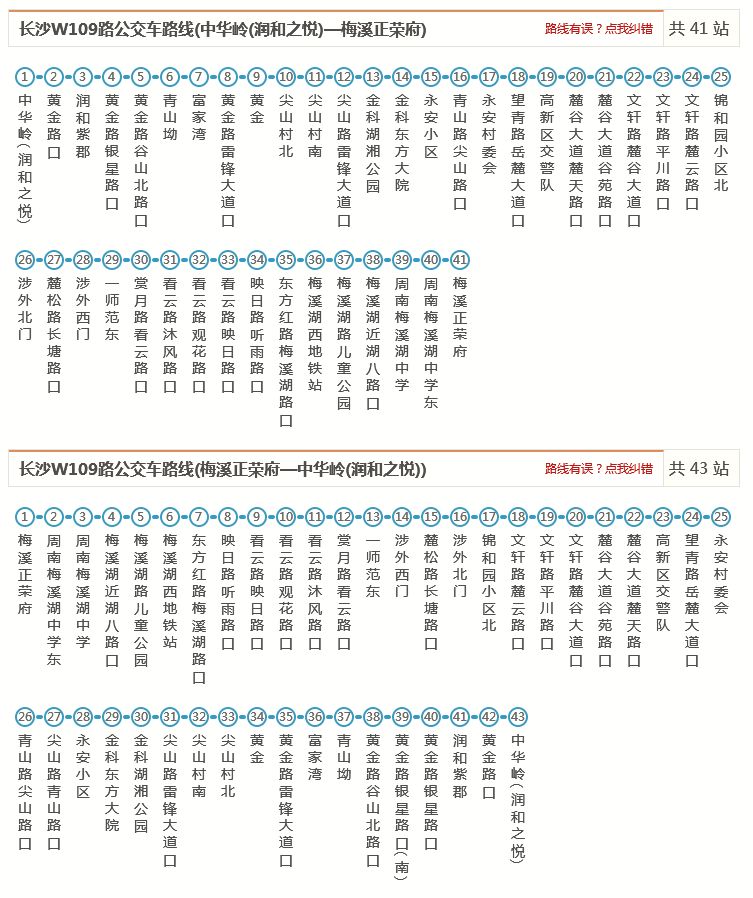 385路,w167路,w109路,w218路目前有出行可以选择的公交线路而对于金科