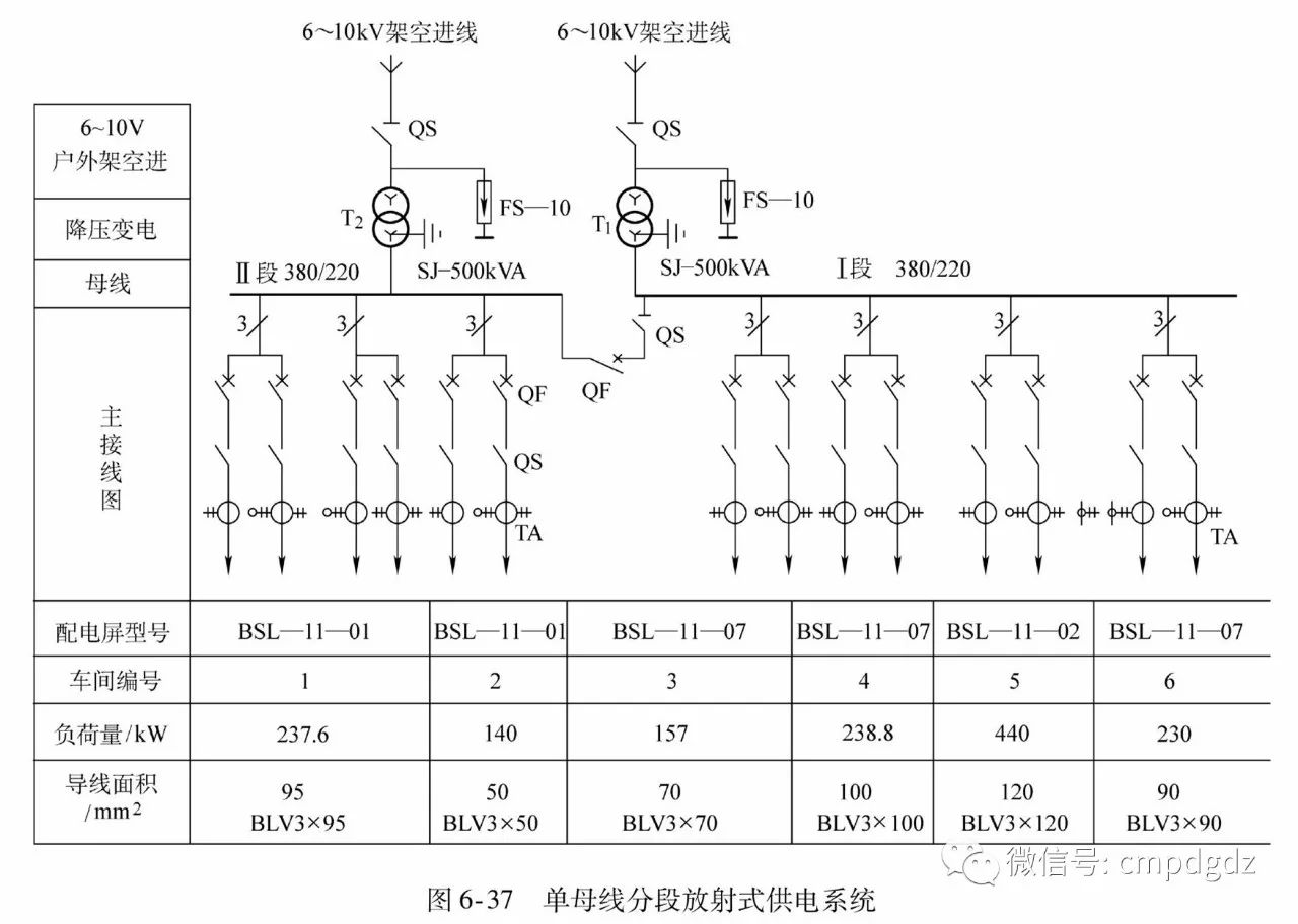 c620型车床电气控制电路15.信号发生器电路原理图