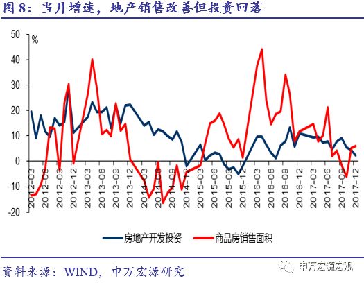 预测2017南昌gdp_南昌起义(3)