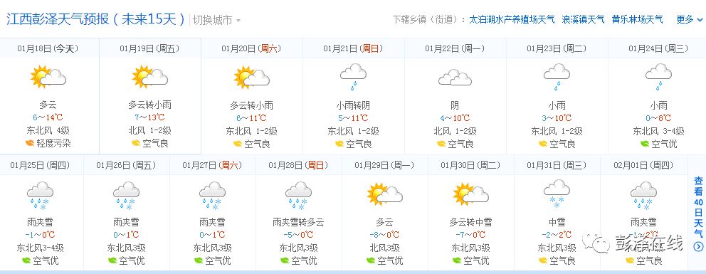 -7℃彭泽连下一周雪？！下周开始，彭泽的天气彻底疯了…