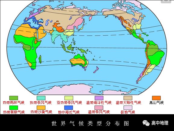 高中地理气候复习专题详解超详细超实用