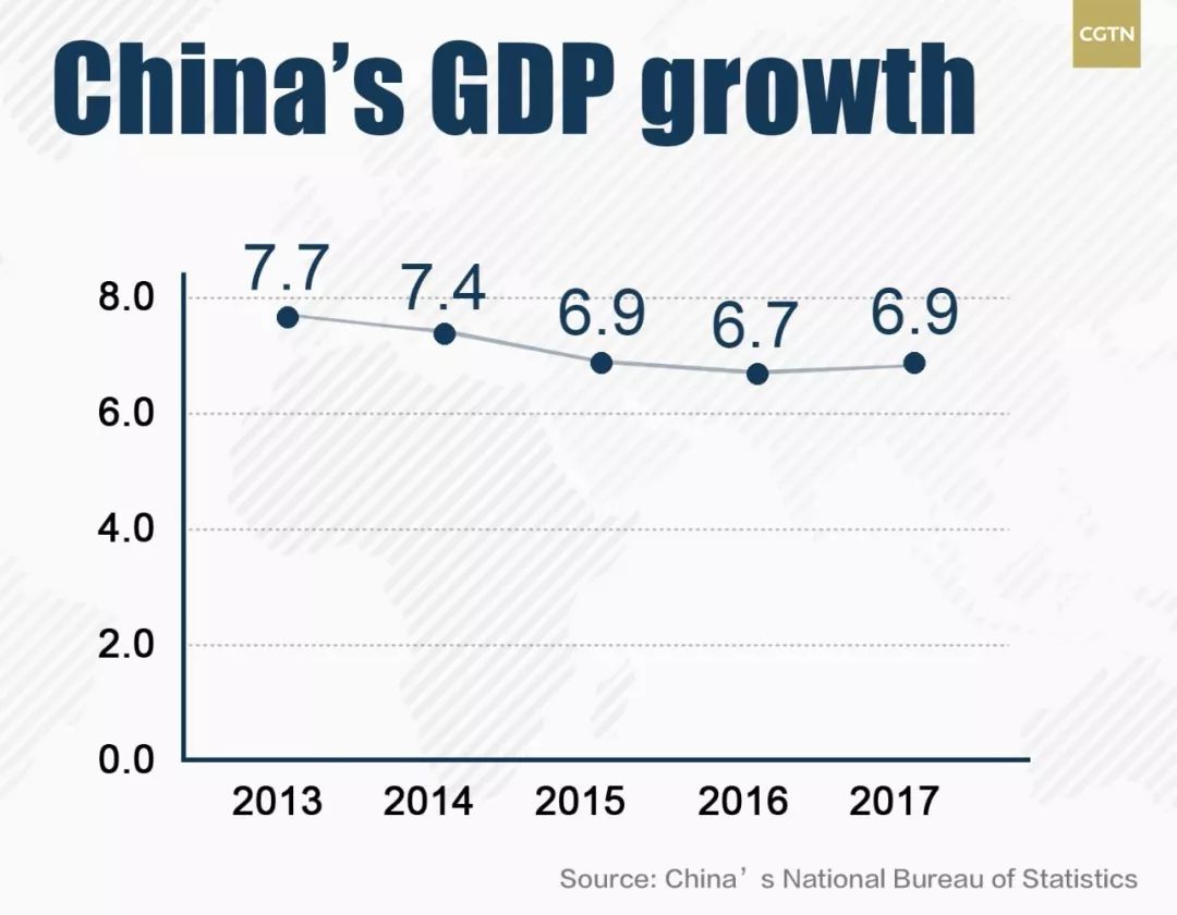 china gdp wiki_女绳wiki三角木马(2)