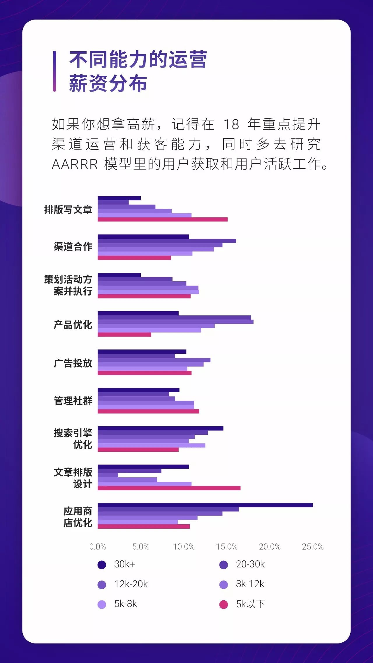 人口老龄化ppt_寿险时代背景人口老龄化27页.ppt(3)