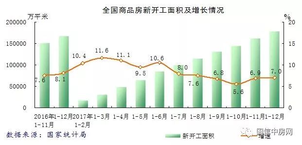 禹州gdp增速快_中诚信 东北特钢连环债券违约可能导致辽宁的区域性风险上升