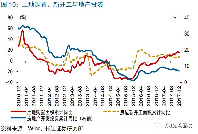 2017年12月新经济总量_麦当劳2017年12月