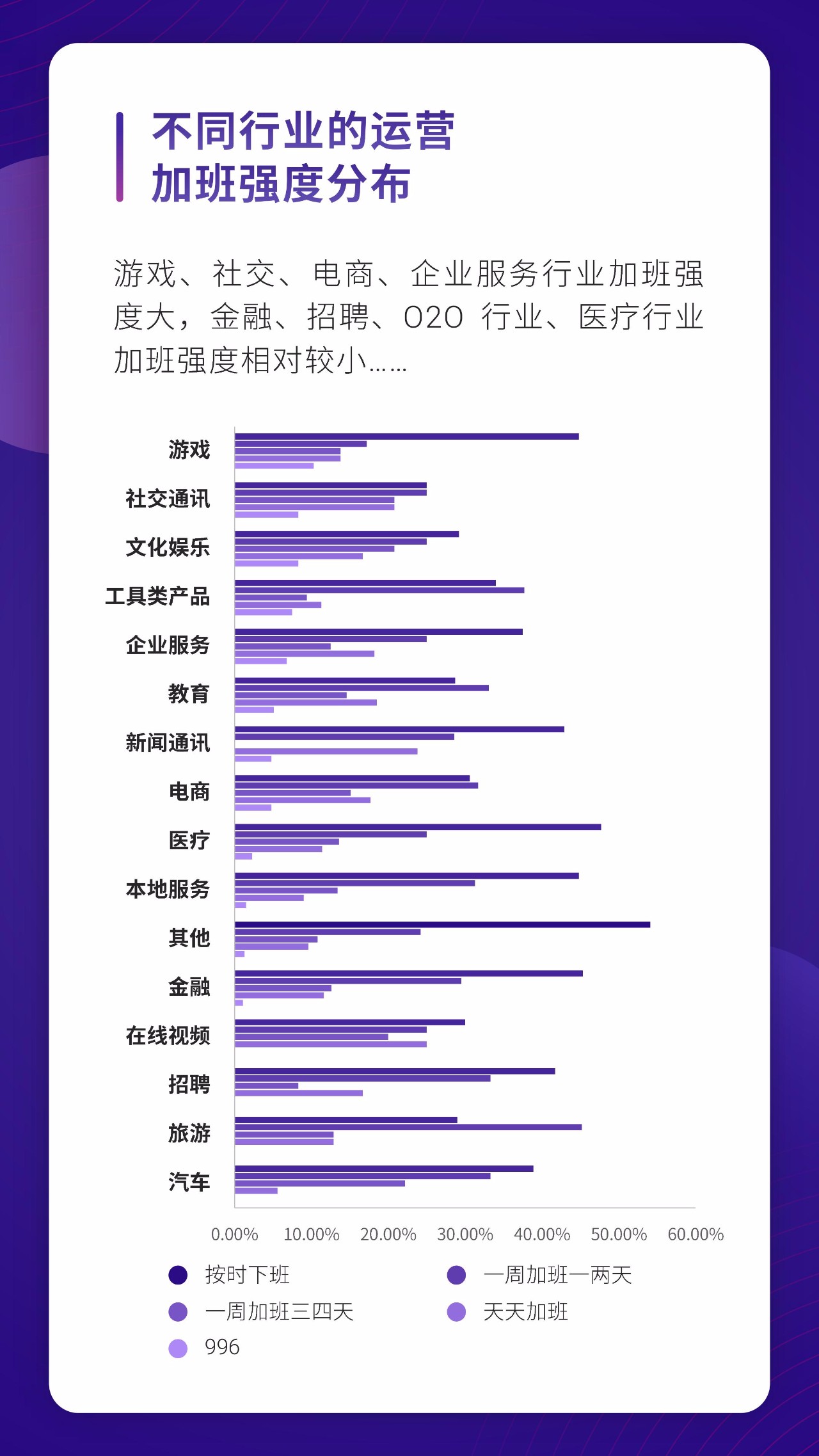 人口老龄化 ppt_人口老龄化ppt模板(3)